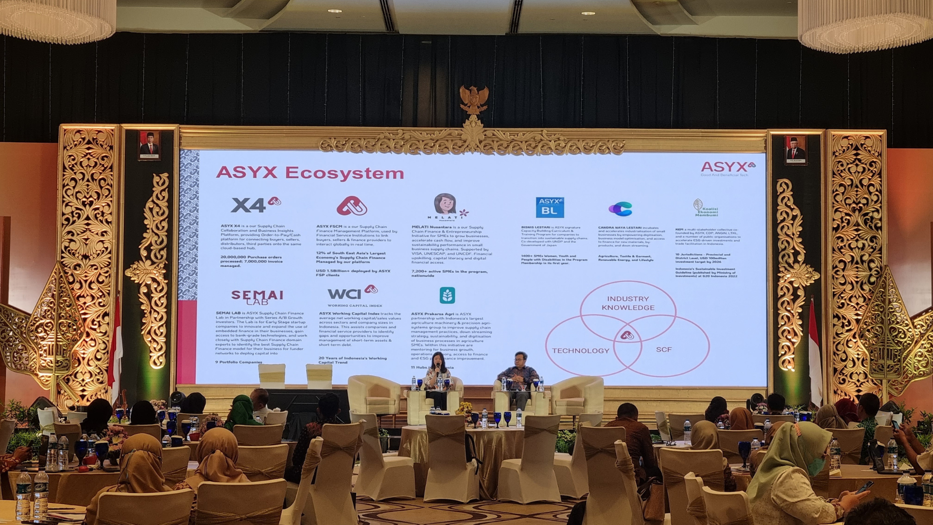 Kolaborasi ASYX dan BI KERIS Jawa Tengah: Investasi dalam Meningkatkan Perekonomian Jawa Tengah